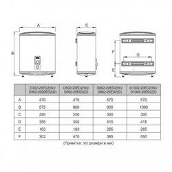 Водонагрівач MIDEA D50-20ED2(D) - зображення 8