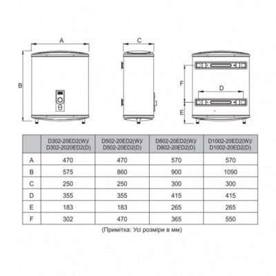 Водонагрівач MIDEA D80-20ED2(D) - зображення 8